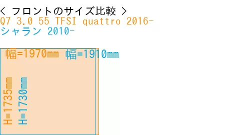 #Q7 3.0 55 TFSI quattro 2016- + シャラン 2010-